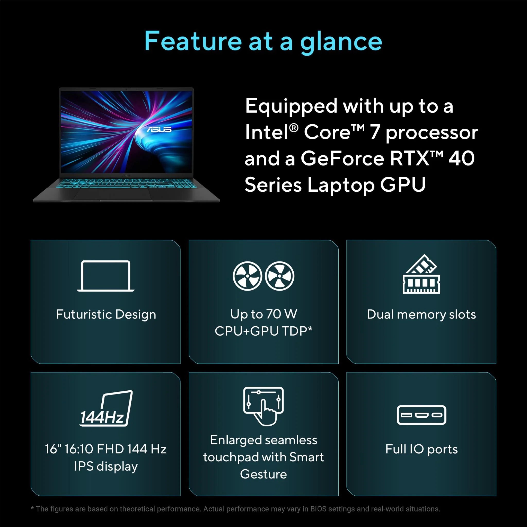 ASUS V16 16" Full HD 144Hz Gaming Laptop (Intel Core 5)[GeForce RTX 4050]